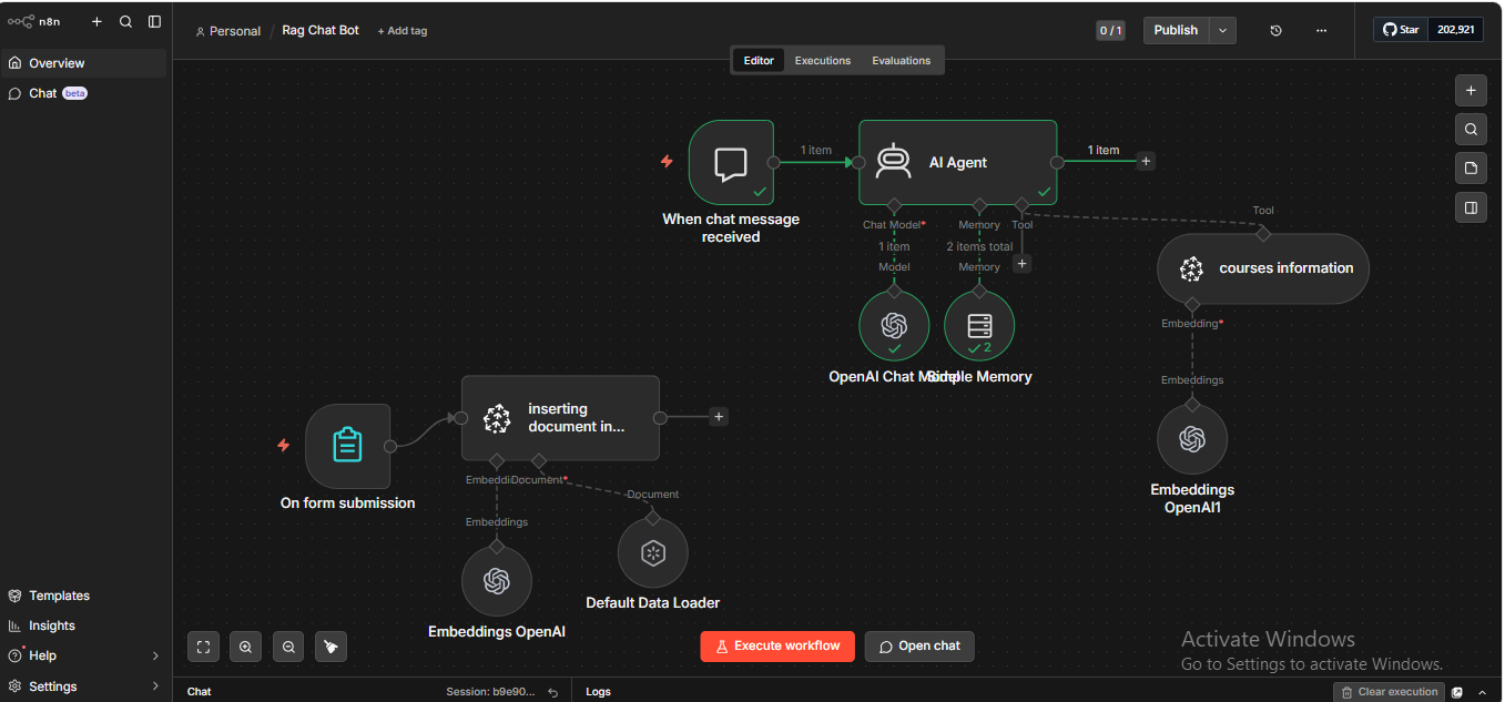 RAG Chat Bot n8n workflow screenshot